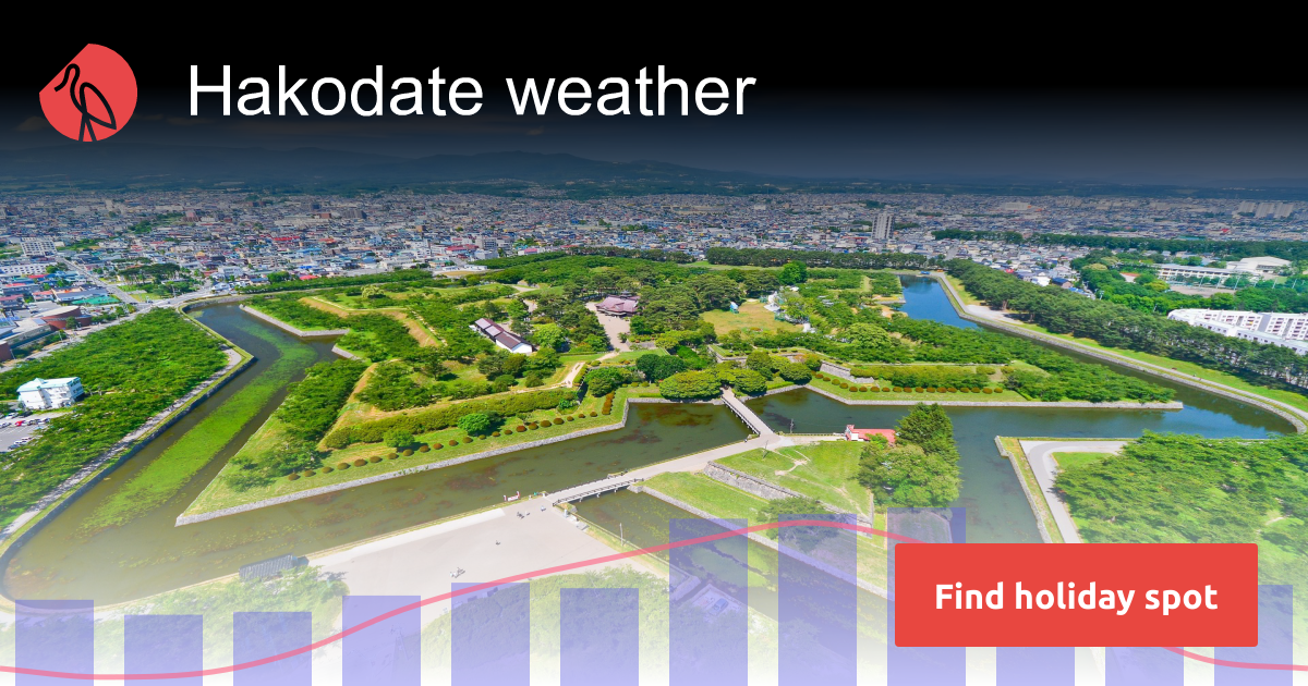 Hakodate weather and climate Sunheron