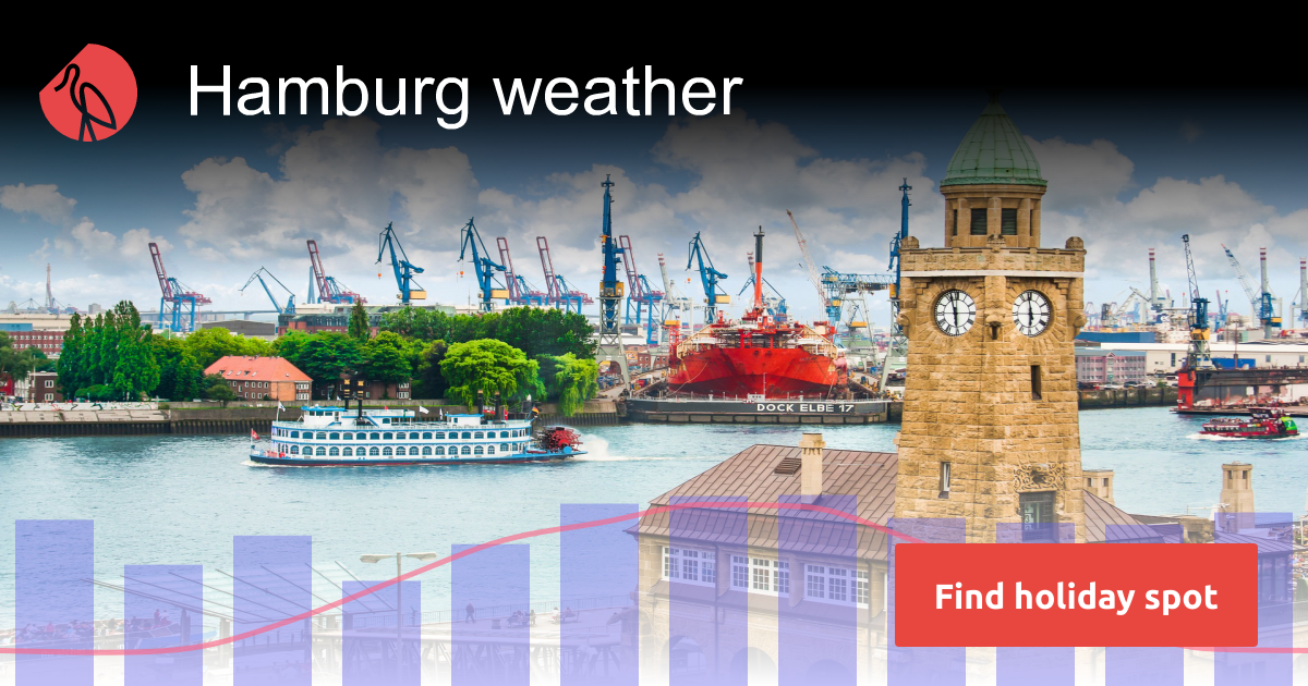 Hamburg weather and climate in 2025 Sunheron