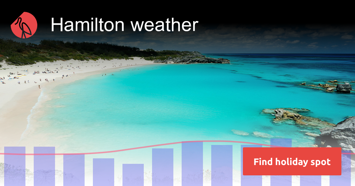 Hamilton weather and climate in 2025 Sunheron