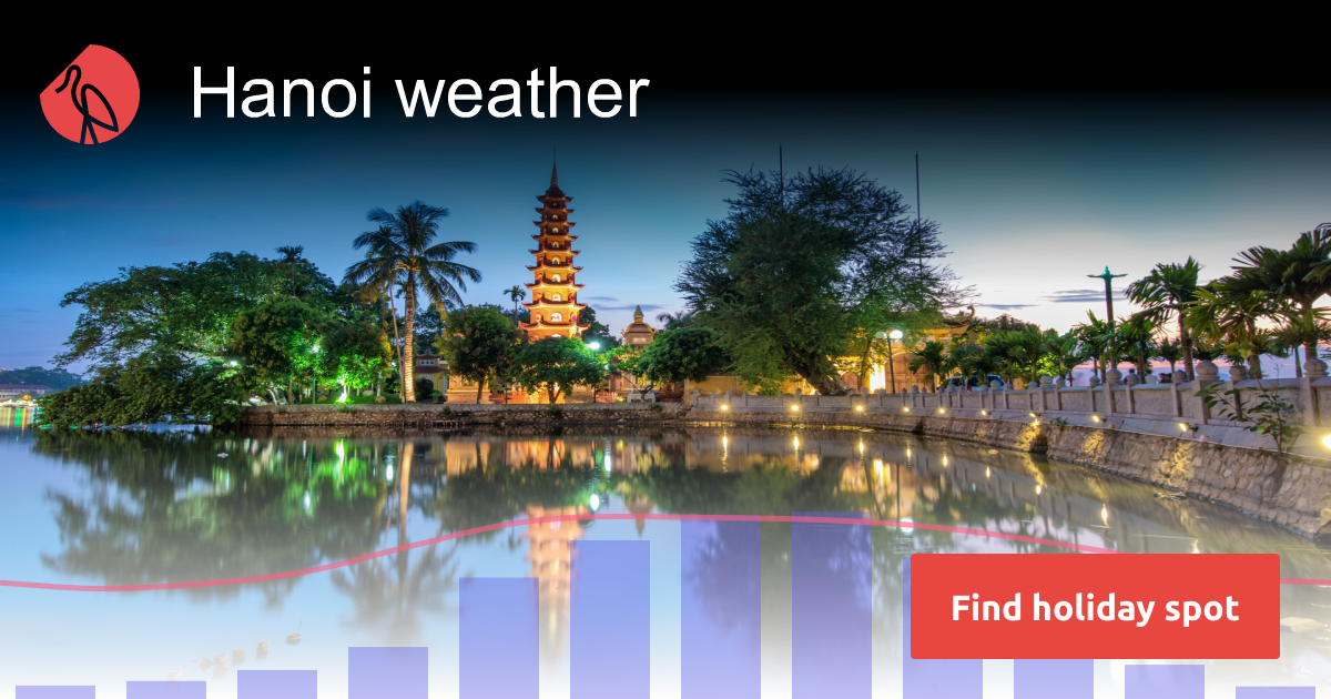 Hanoi weather and climate Sunheron