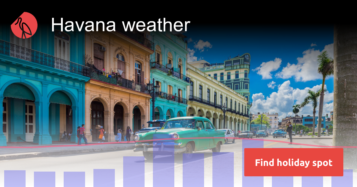 Havana weather and climate Sunheron