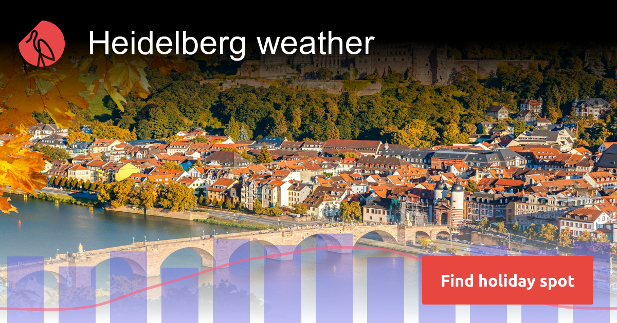 Heidelberg weather and climate | Sunheron