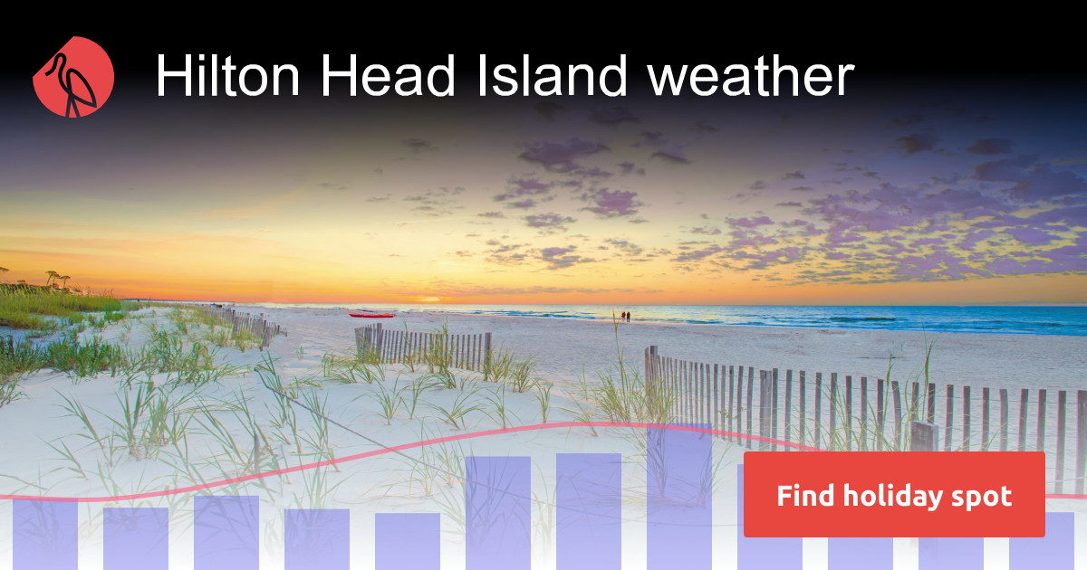 Hilton Head Weather April 2025