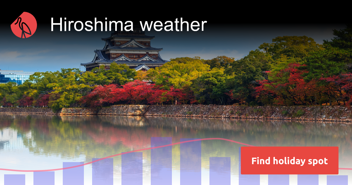 Hiroshima weather and climate in 2024 Sunheron