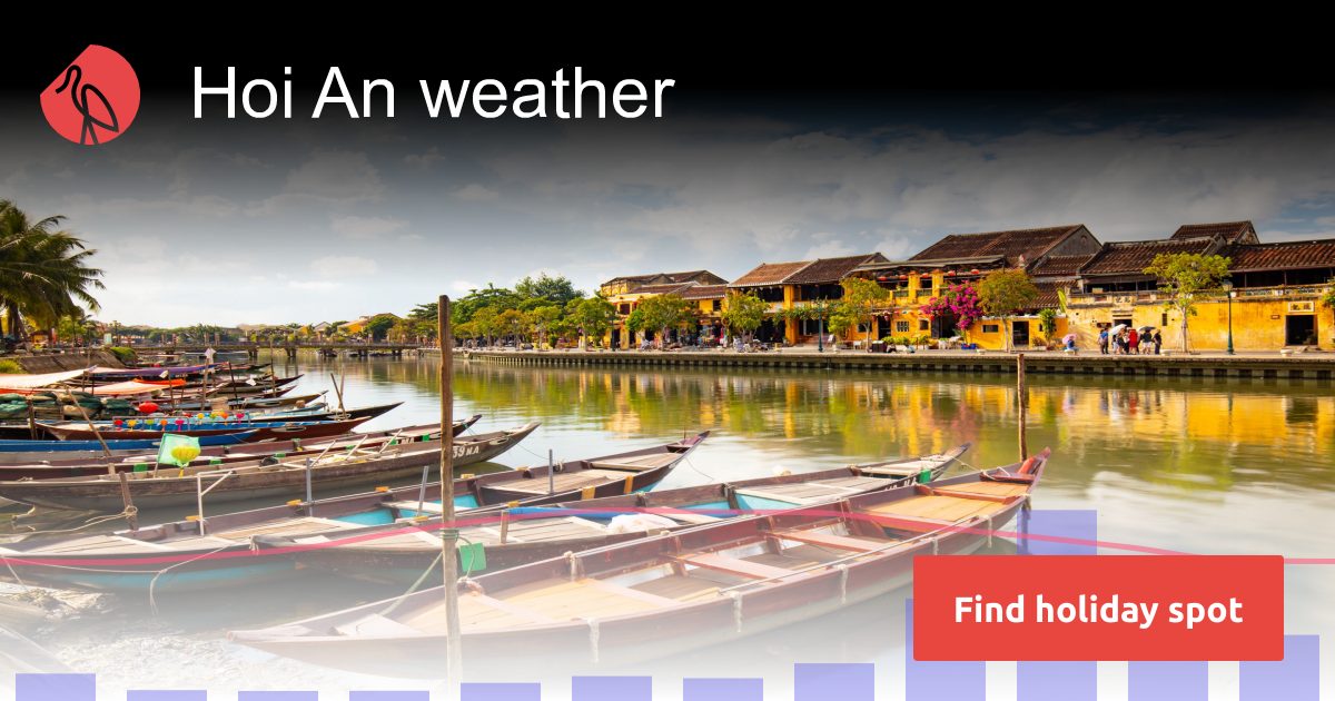 Hoi An weather and climate in 2025 Sunheron