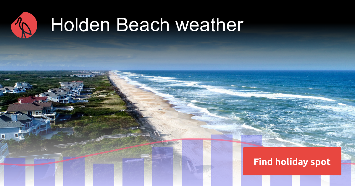 Holden Beach weather and climate Sunheron