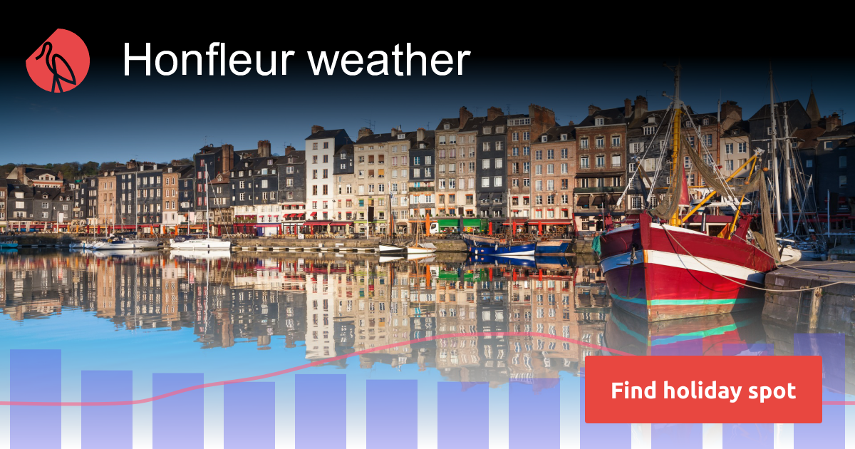 Honfleur weather and climate Sunheron