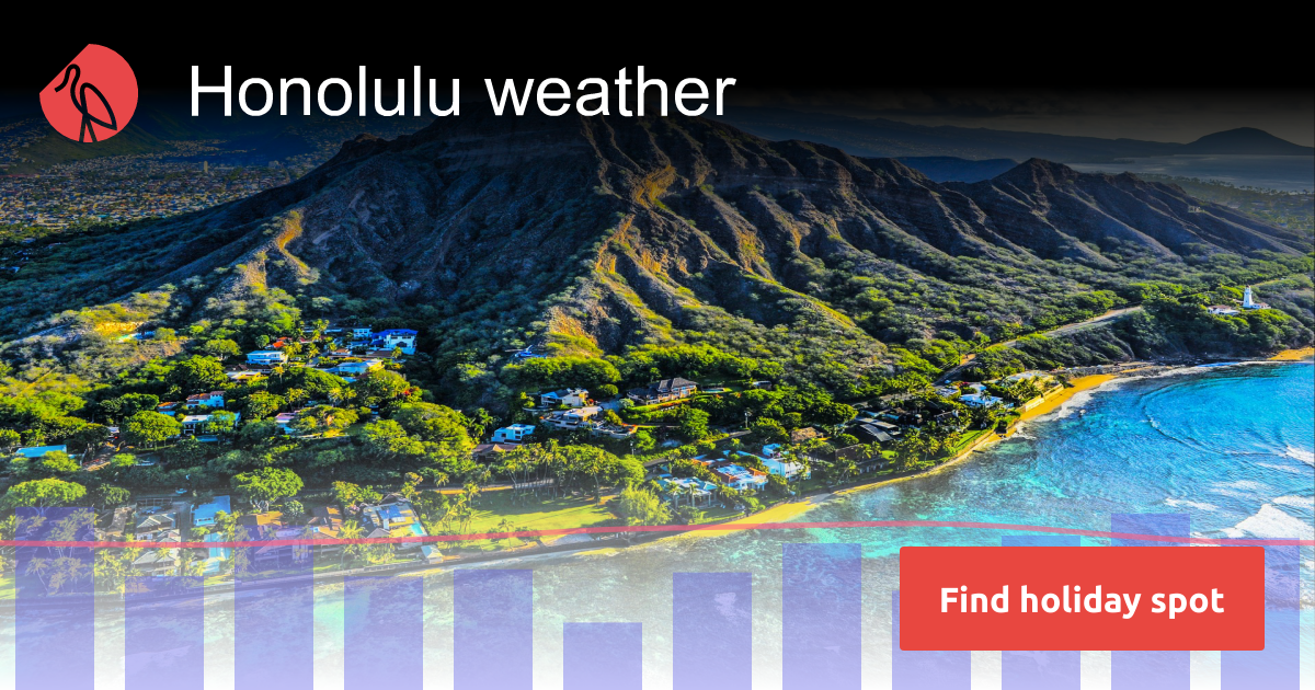 Honolulu Weather October 2025 Minne Tabatha