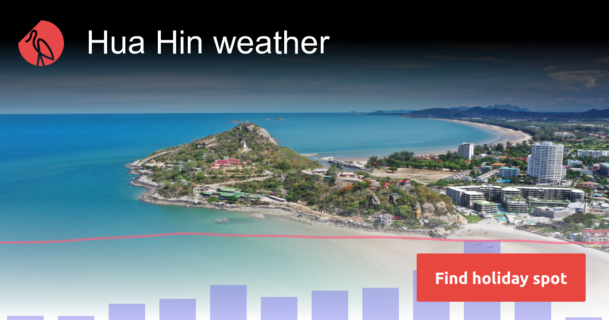 Hua Hin weather and climate in 2024 Sunheron