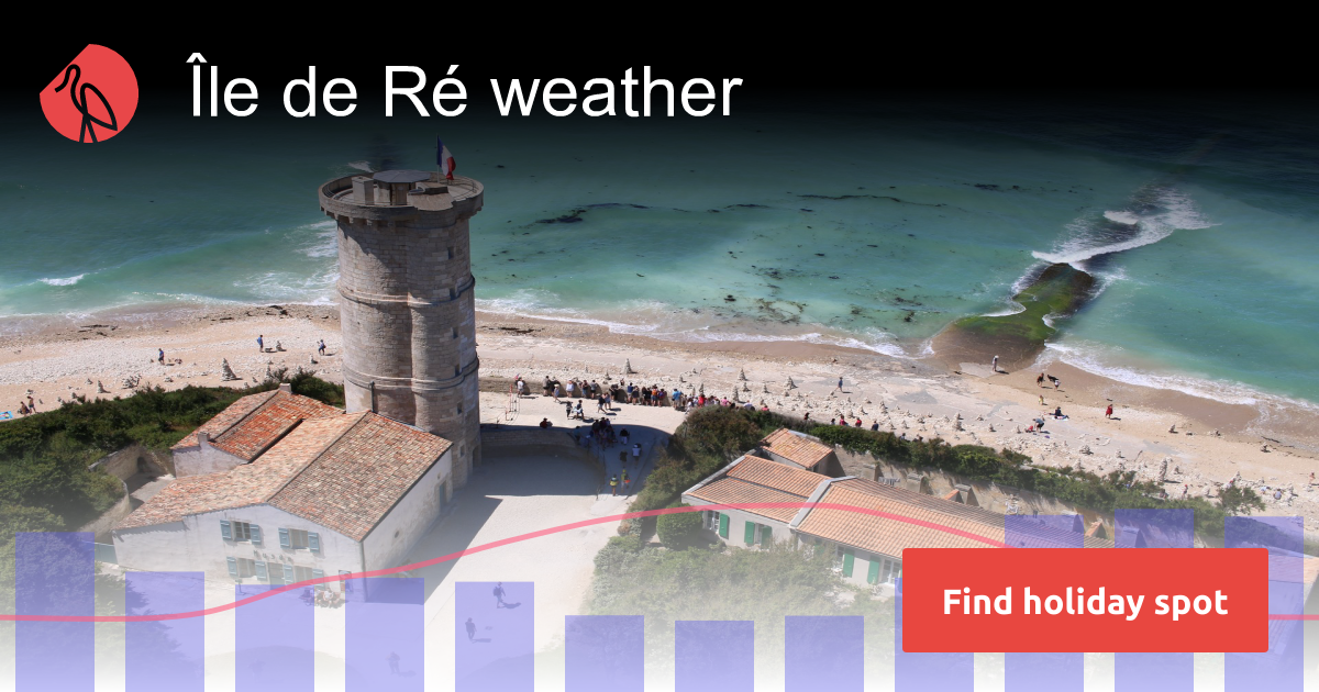 Ile De Re Weather