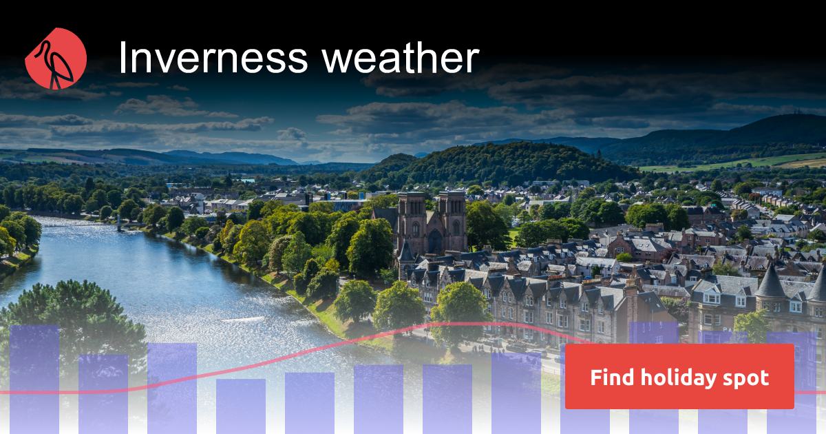 Inverness weather and climate Sunheron
