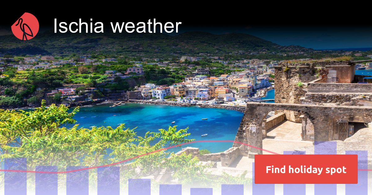Ischia weather and climate Sunheron