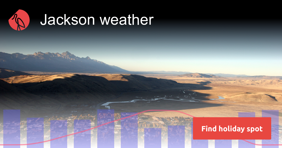 Jackson weather and climate Sunheron