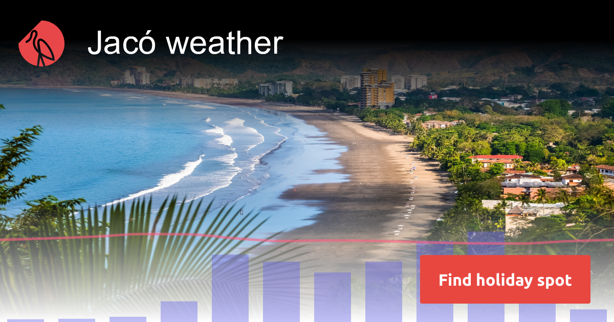 Jacó weather and climate Sunheron