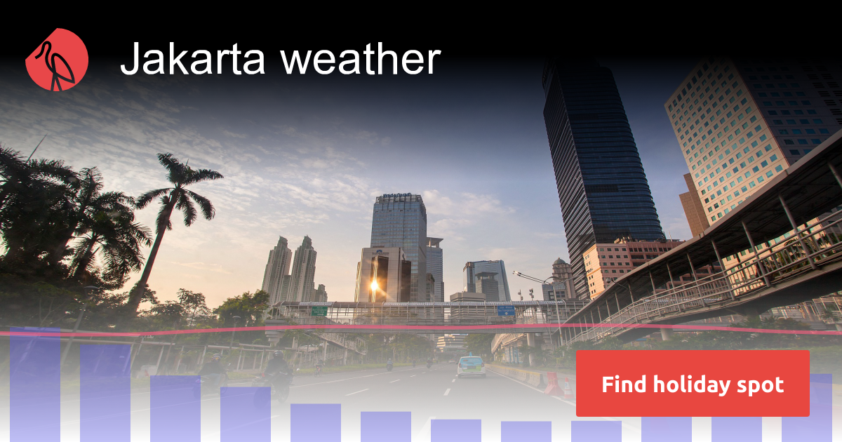 Jakarta weather and climate in 2025 | Sunheron