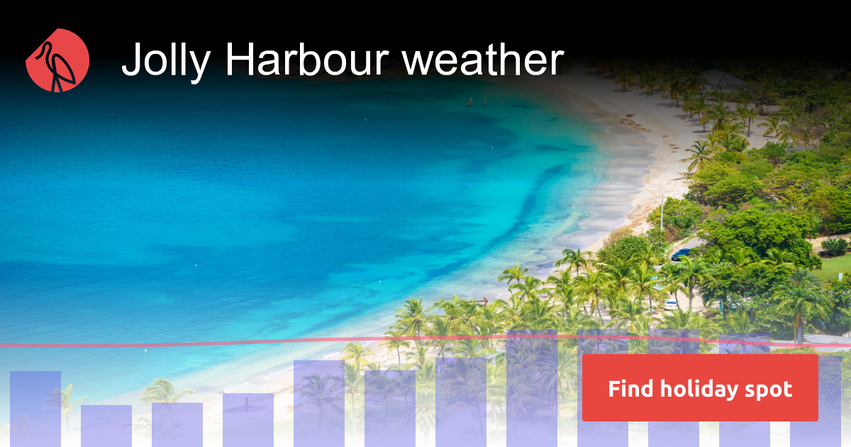 Jolly Harbour weather and climate in 2024 Sunheron