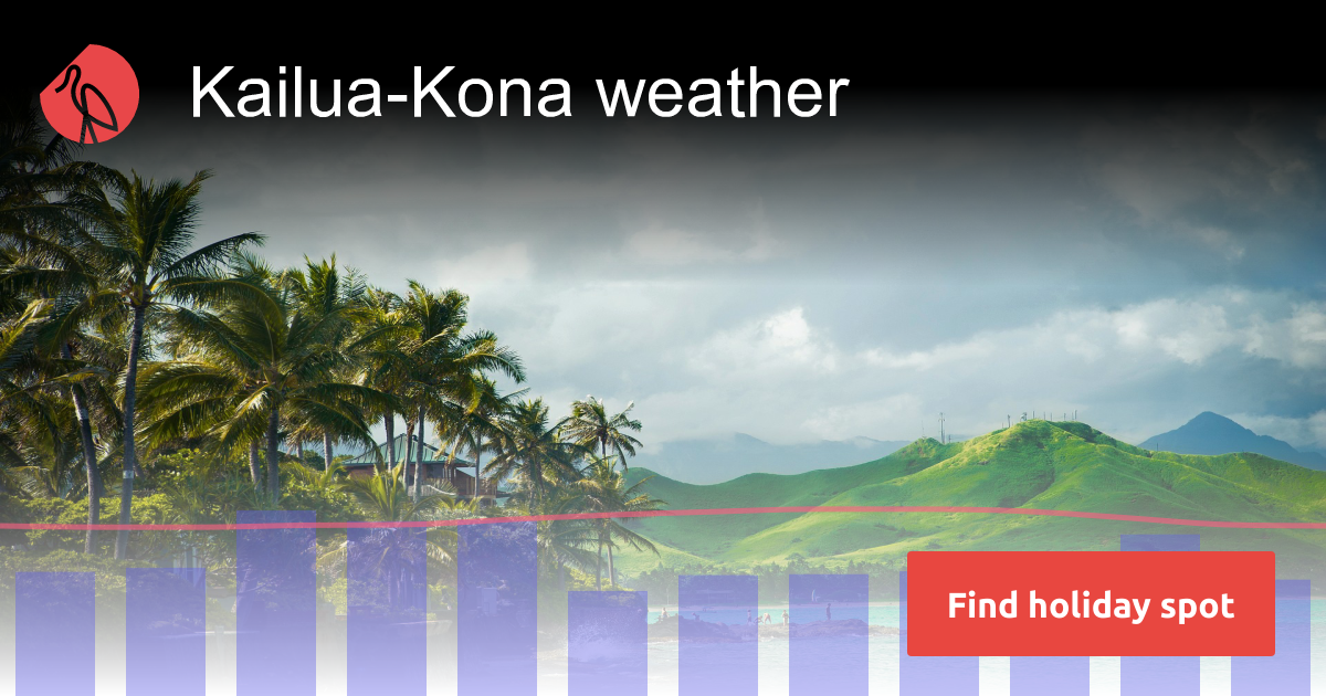 KailuaKona weather and climate Sunheron
