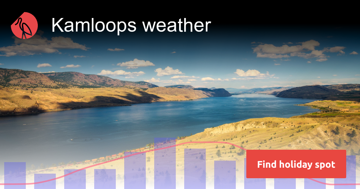 Kamloops weather and climate in 2024 Sunheron