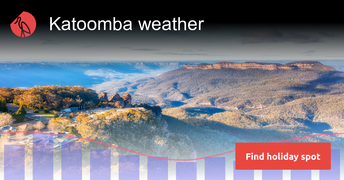 Katoomba weather and climate in 2024 Sunheron