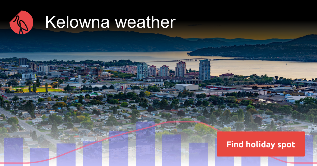 Kelowna weather and climate Sunheron