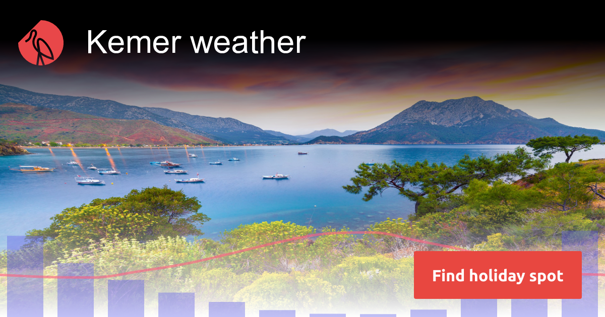 Kemer Weather And Climate In 2026 Sunheron