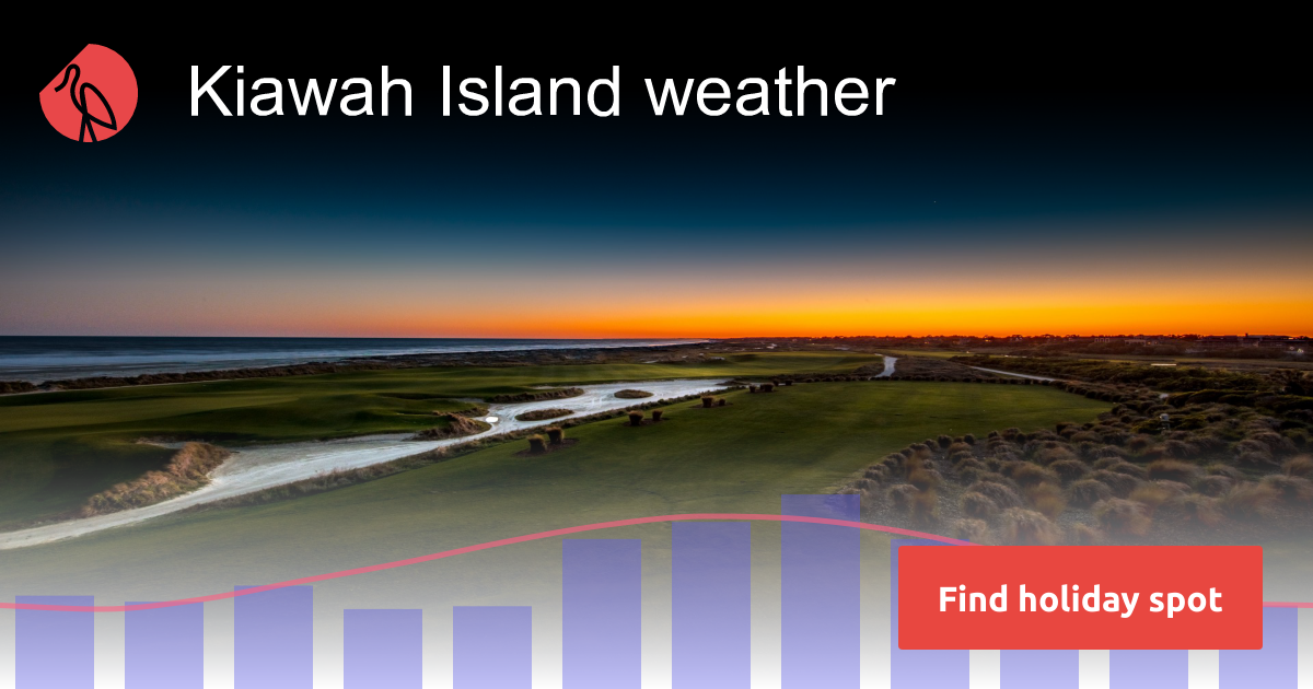 Kiawah Island weather and climate Sunheron