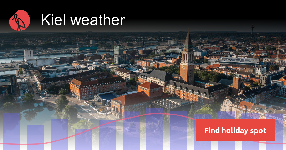 Kiel weather and climate Sunheron