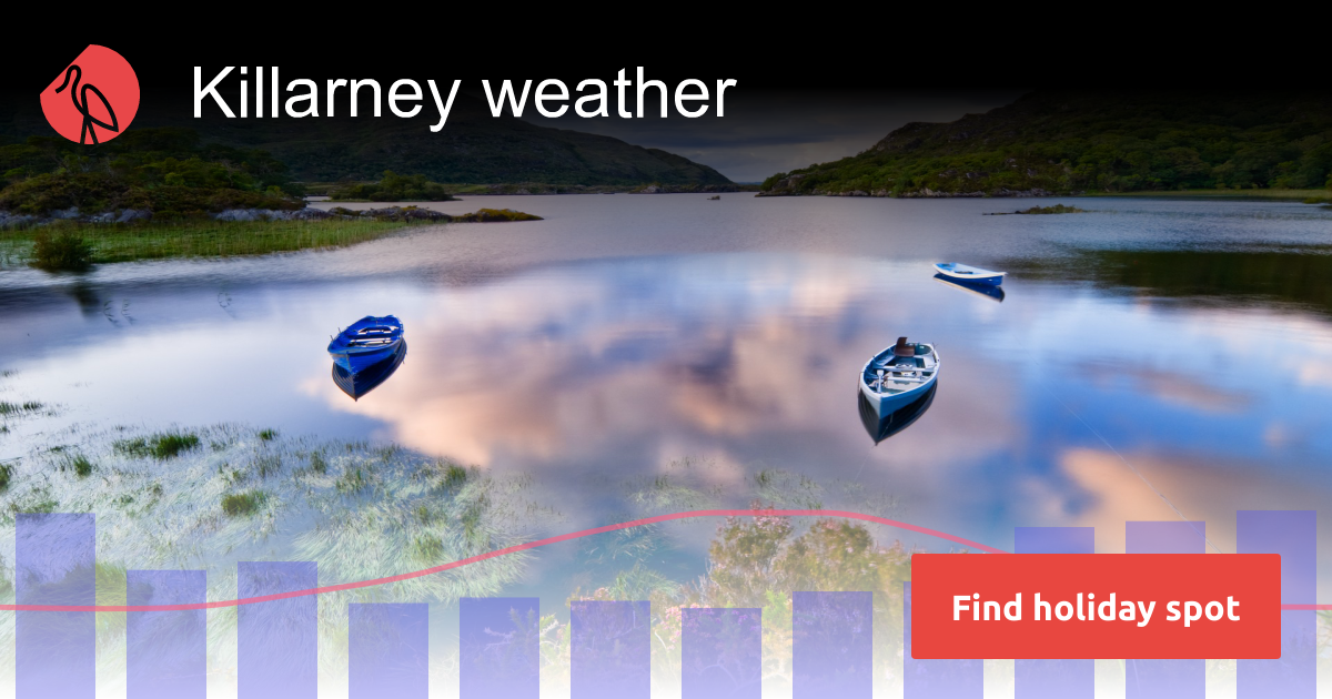 Killarney weather and climate Sunheron