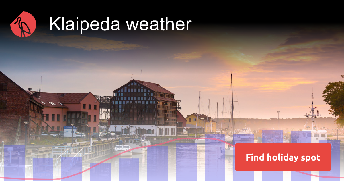 Klaipeda weather and climate Sunheron