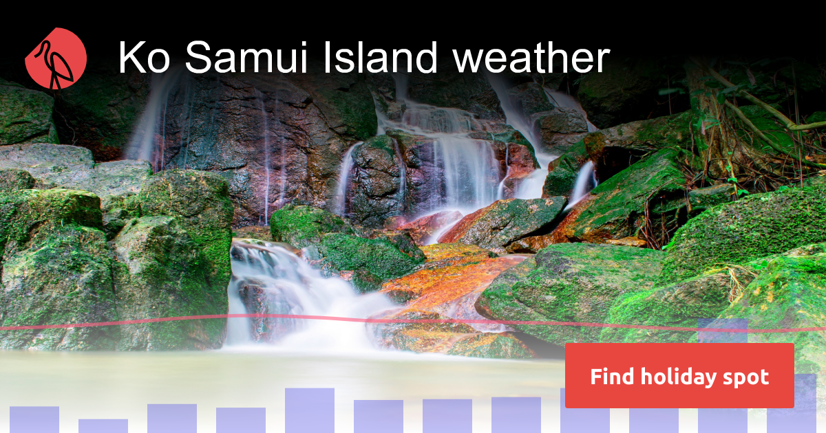 Ko Samui Island weather and climate in 2025 Sunheron