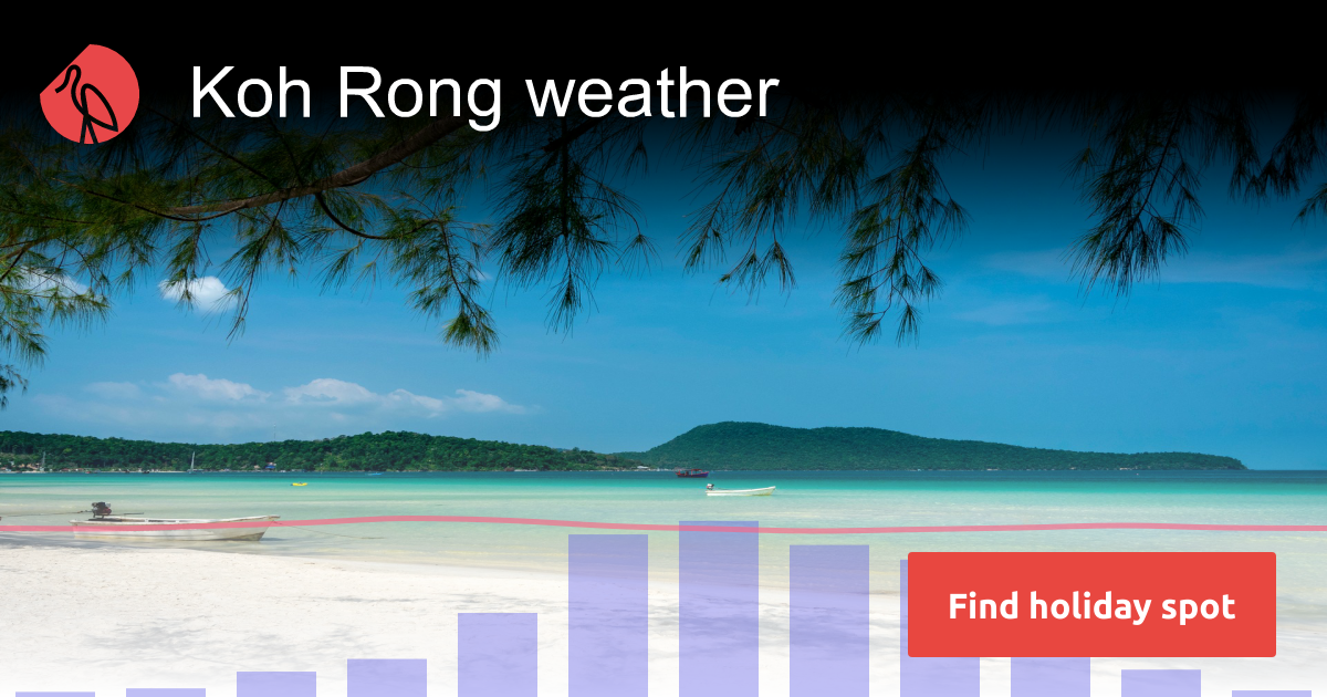 Koh Rong weather and climate Sunheron