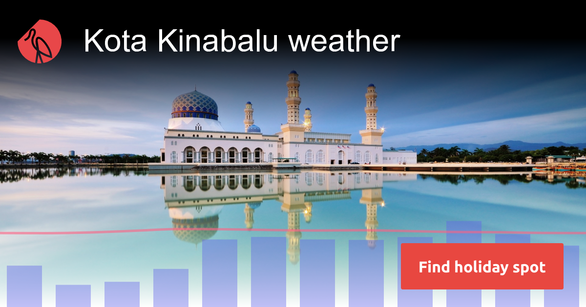 Kota Kinabalu weather and climate Sunheron