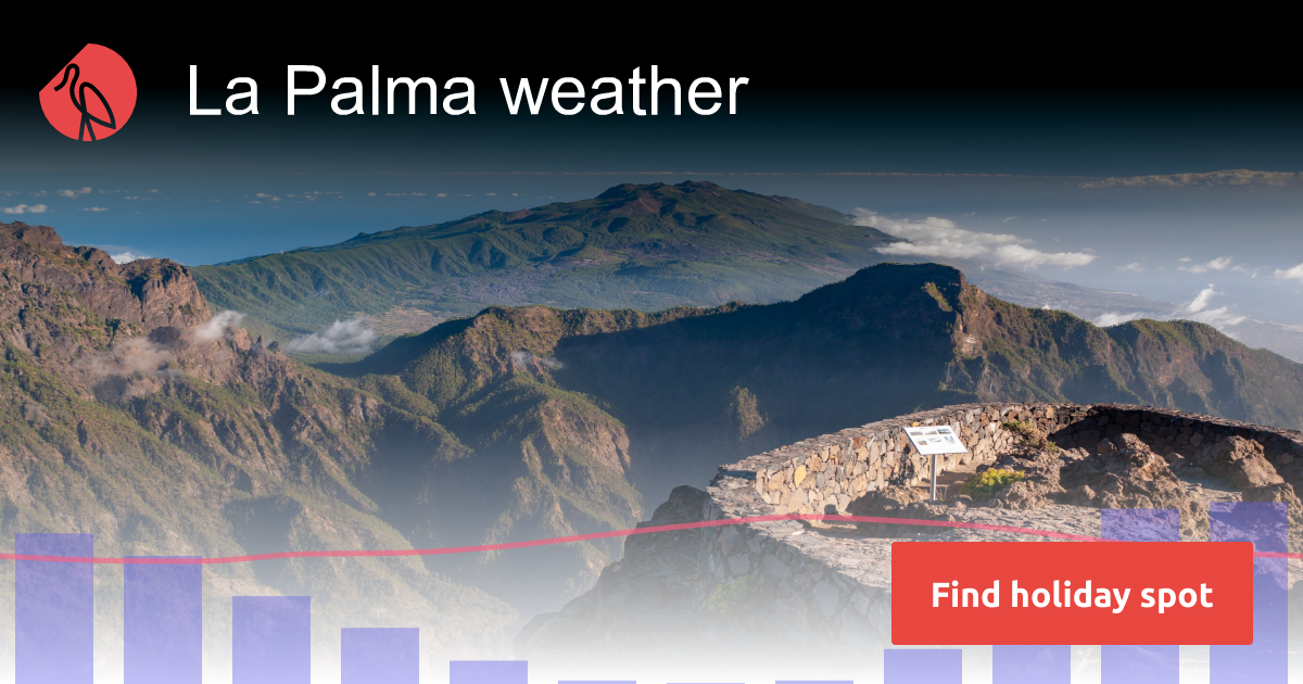 La Palma weather and climate Sunheron