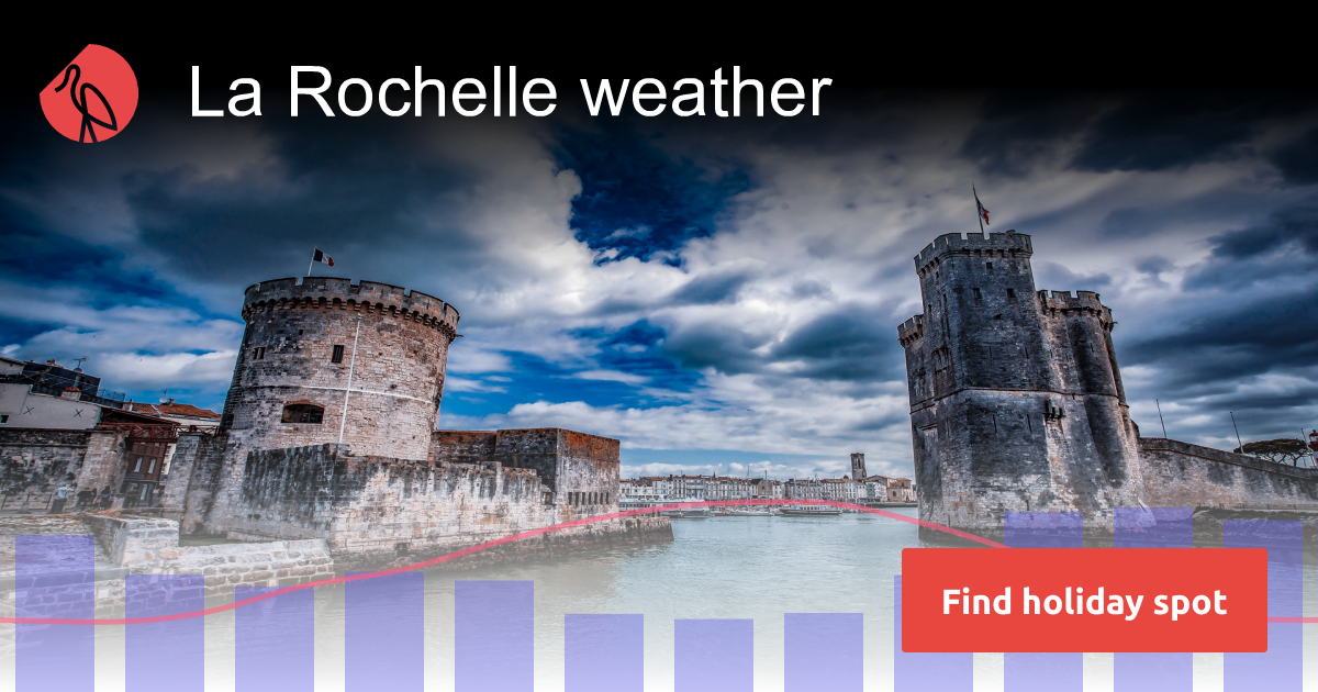 La Rochelle weather and climate in 2024 Sunheron