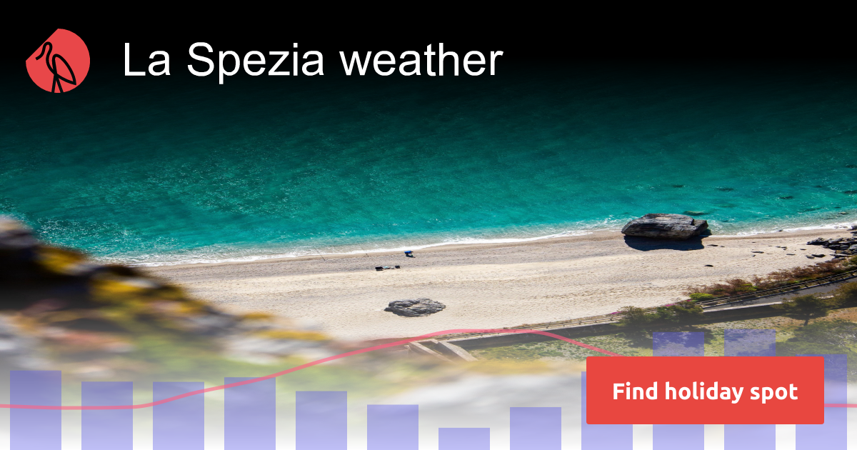 La Spezia weather and climate Sunheron