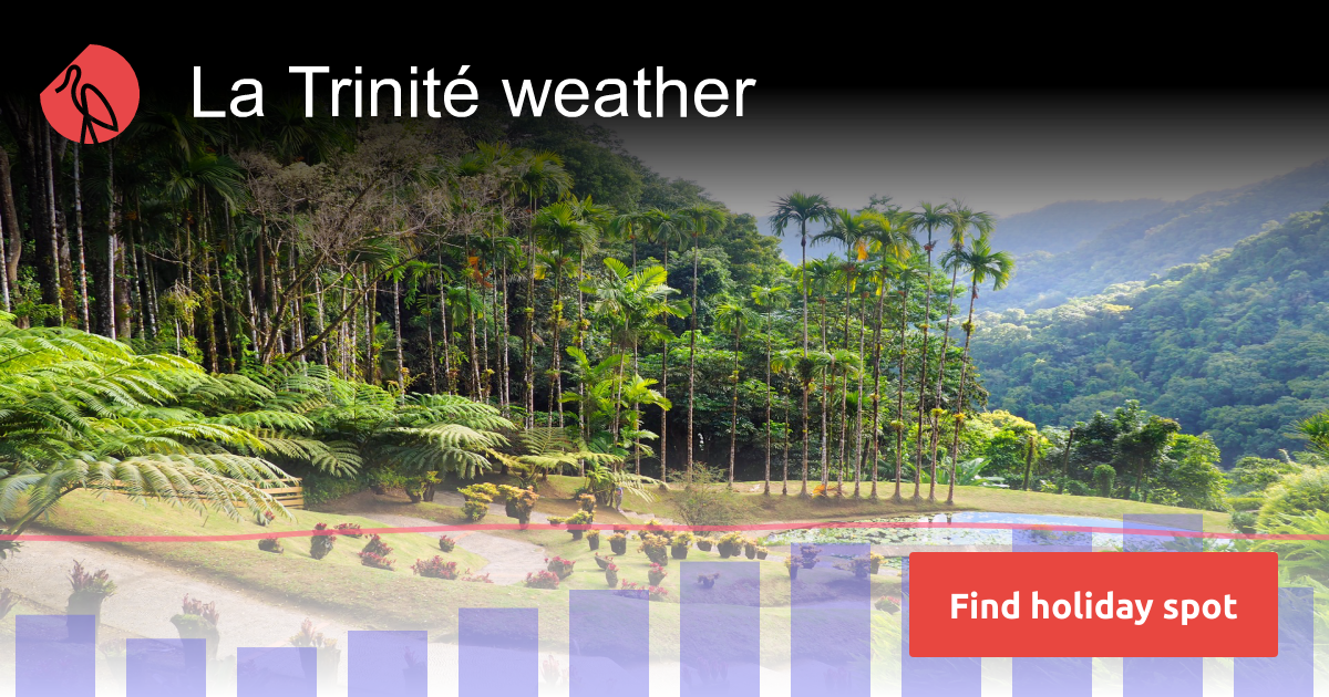 La Trinité weather and climate | Sunheron