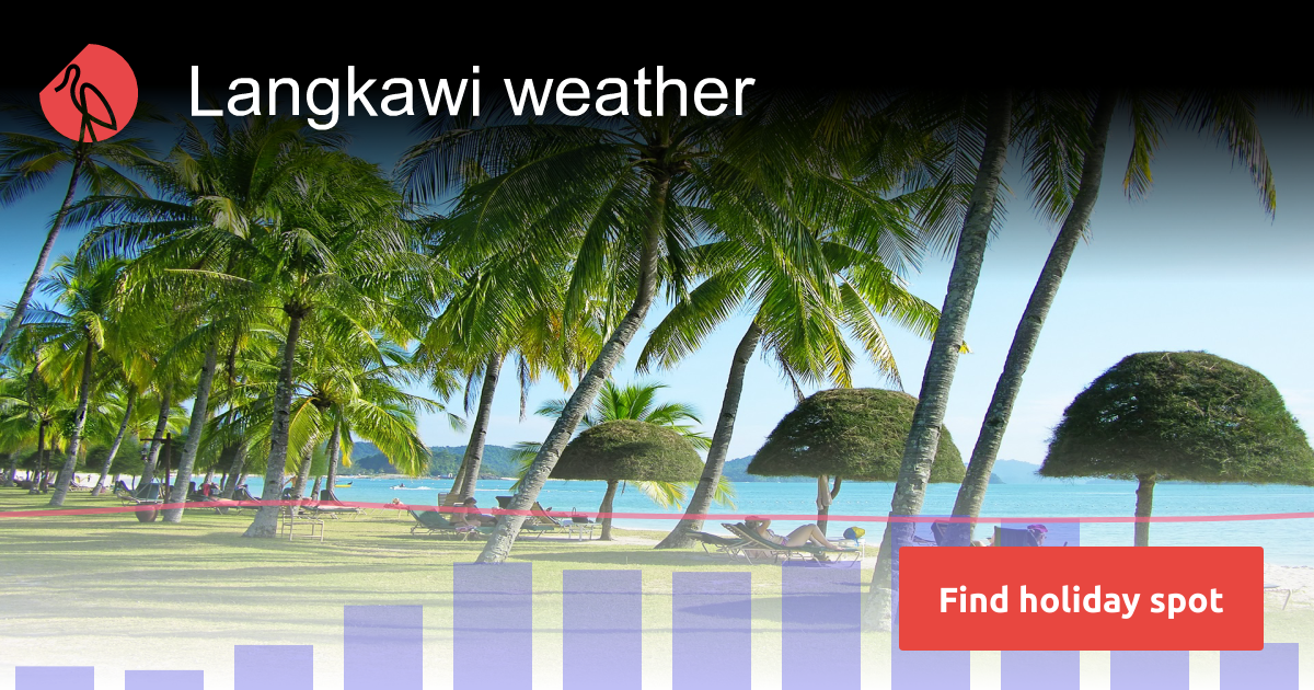 Langkawi weather and climate in 2024 Sunheron