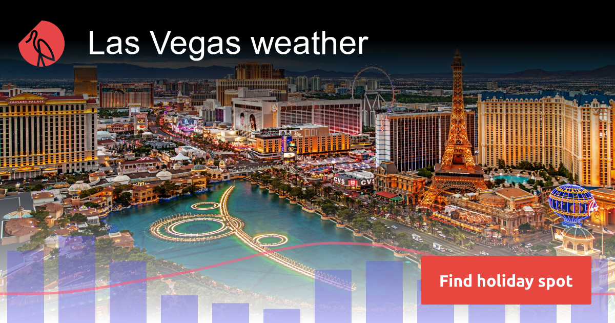 Las Vegas Weather 2025 Aubry Philis