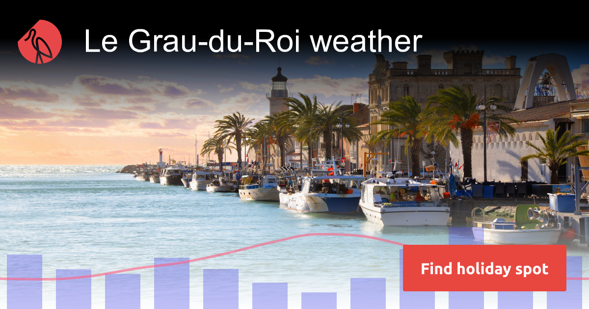 Le GrauduRoi weather and climate Sunheron Le GrauduRoi weather and climate Sunheron