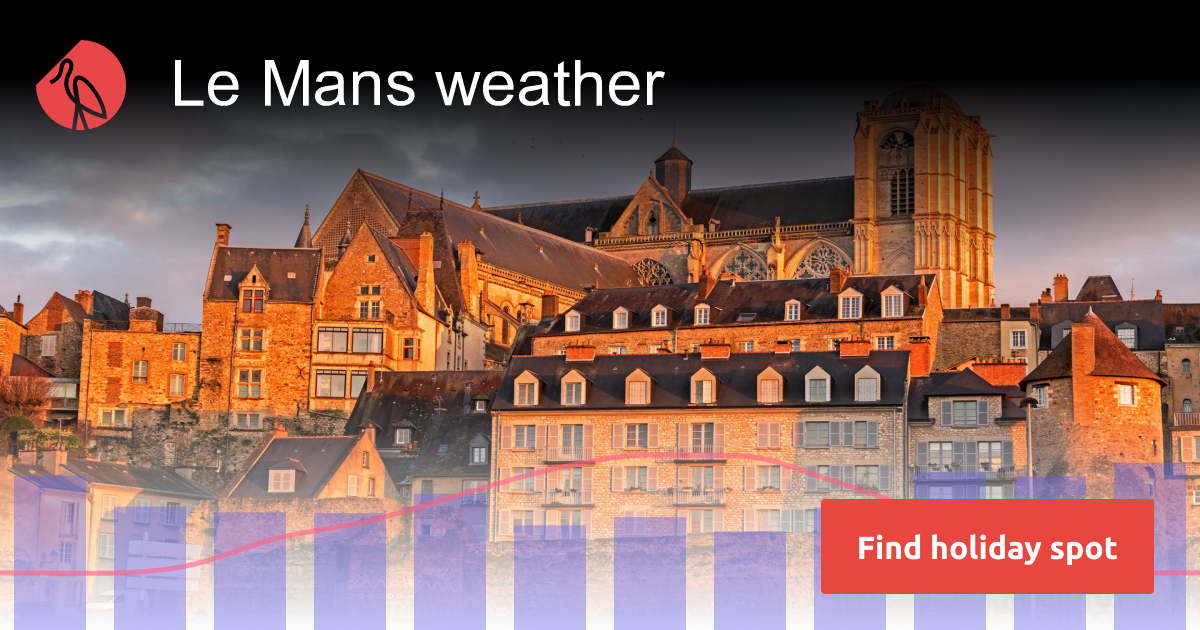 Current Time In Le Mans France Le Mans weather and climate | Sunheron