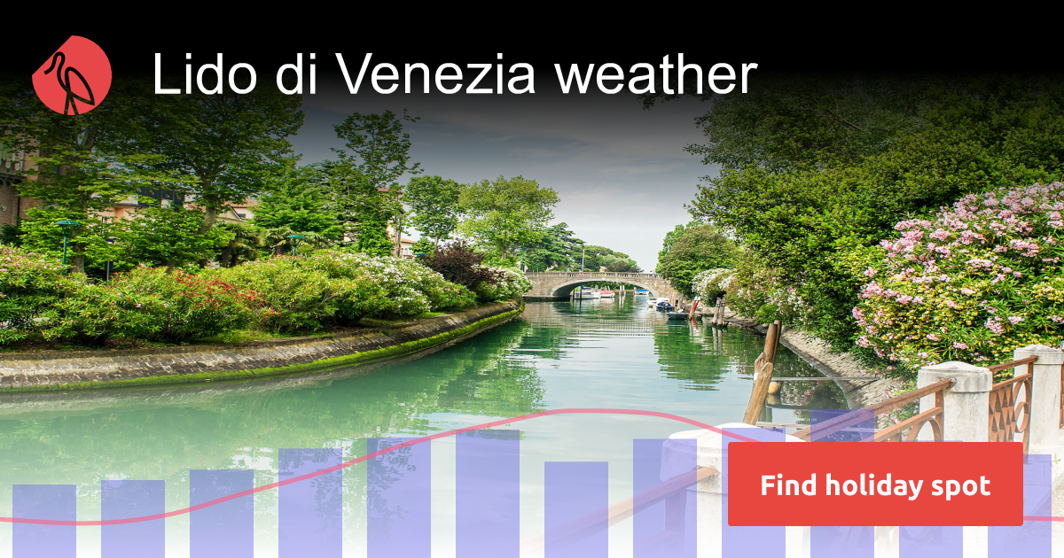 Lido di Venezia weather and climate Sunheron