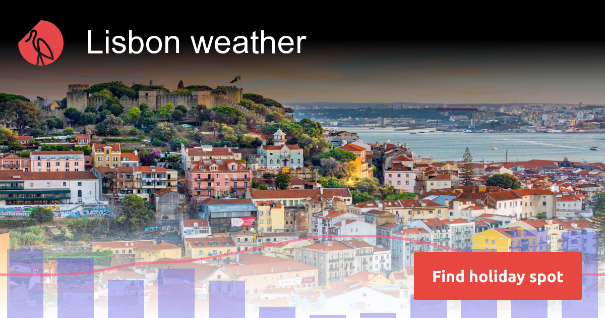 Lisbon weather and climate Sunheron