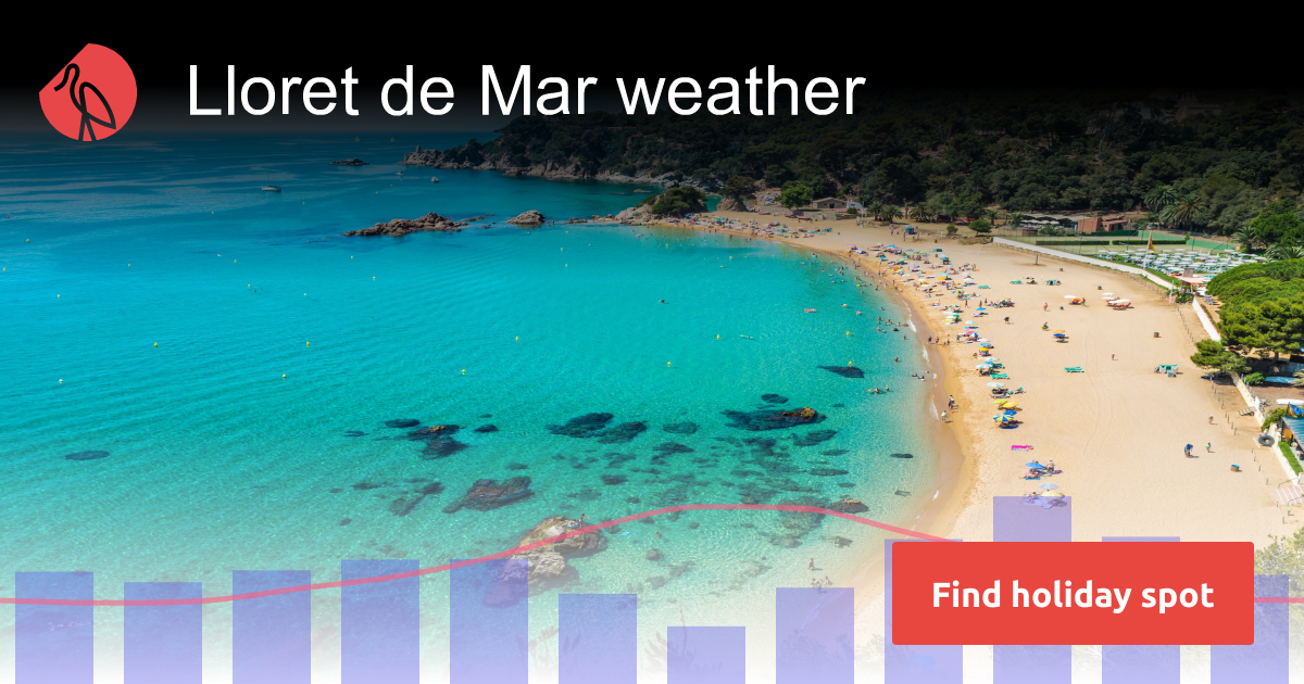Wetter In Lloret De Mar Im Juni Lloret de Mar weather and climate | Sunheron