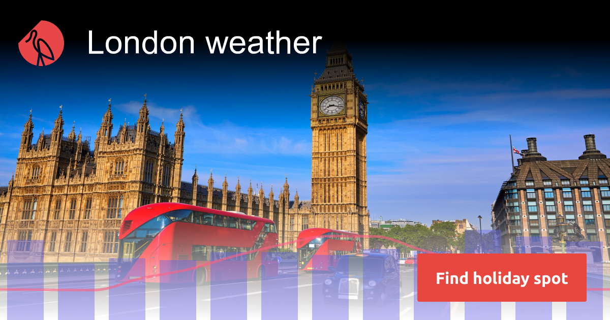 London weather and climate Sunheron