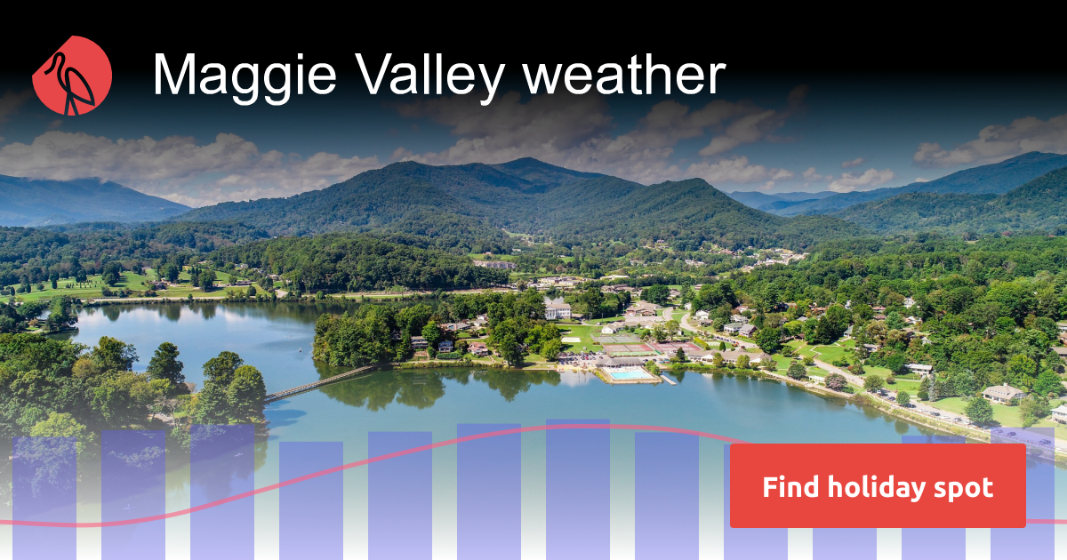 Maggie Valley weather and climate in 2024 Sunheron