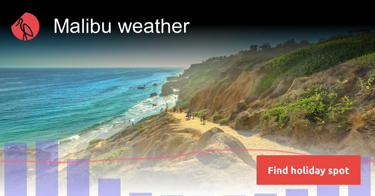 Malibu weather and climate Sunheron