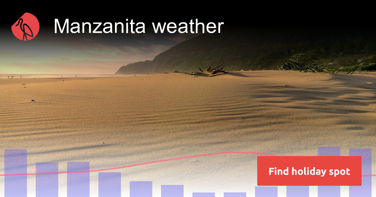 Manzanita weather and climate Sunheron