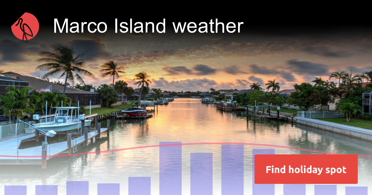Marco Island weather and climate Sunheron