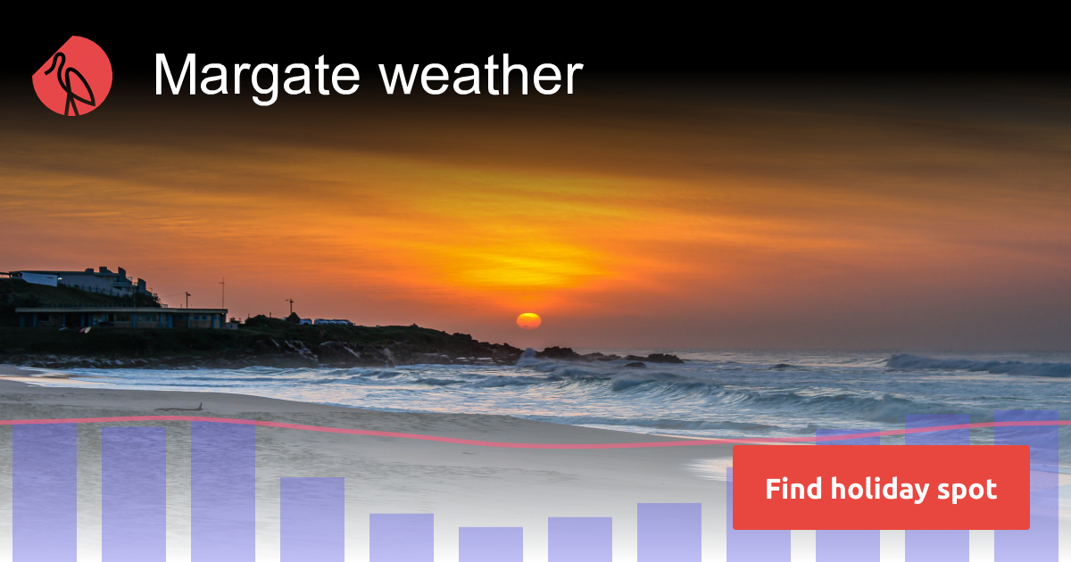 Margate weather and climate Sunheron
