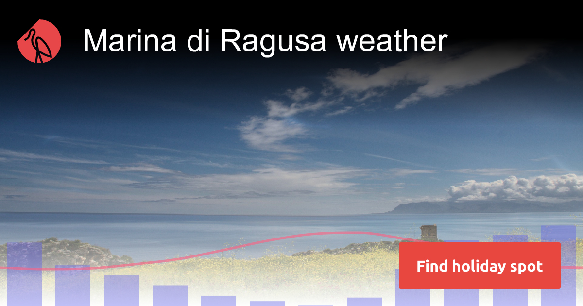 previsioni meteo marina di ragusa